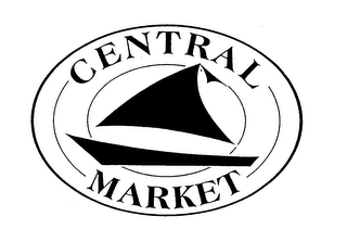 CENTRAL MARKET