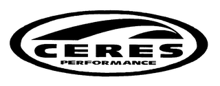 CERES PERFORMANCE