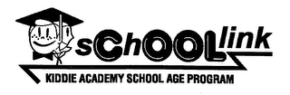 SCHOOL LINK THE KIDDIE ACADEMY SCHOOL AGE PROGRAM