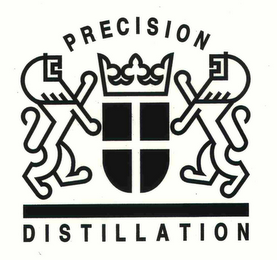 PRECISION DISTILLATION