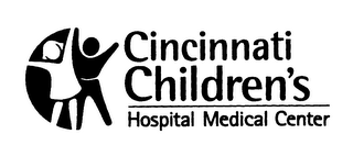 CINCINNATI CHILDREN'S HOSPITAL MEDICAL CENTER