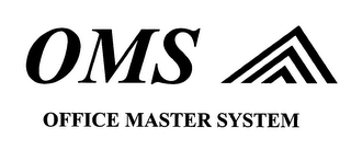 OMS OFFICE MASTER SYSTEM