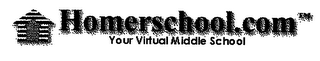 HOMERSCHOOL.COM YOUR VIRTUAL MIDDLE SCHOOL