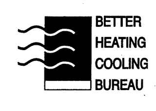 BETTER HEATING COOLING BUREAU