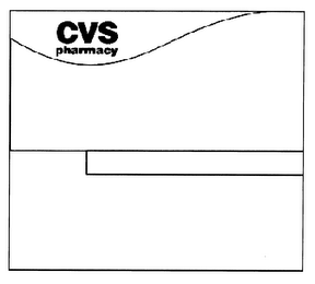 CVS PHARMACY