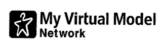 MY VIRTUAL MODEL NETWORK