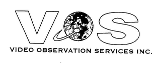 VOS VIDEO OBSERVATION SERVICES INC.