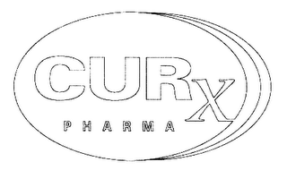 CURX PHARMA