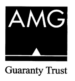 AMG GUARANTY TRUST