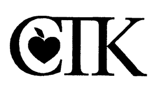 CTK