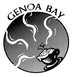 GENOA BAY