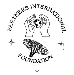 PARTNERS INTERNATIONAL FOUNDATION