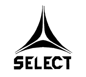 SELECT