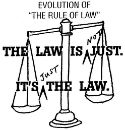 EVOLUTION OF "THE RULE OF LAW" THE LAW IS NOT JUST. IT'S JUST THE LAW.