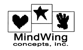 MINDWING CONCEPTS, INC.