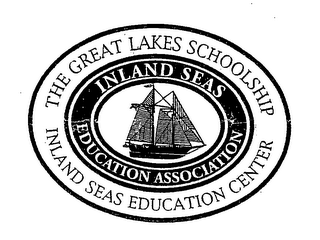 INLAND SEAS EDUCATION ASSOCIATION THE GREAT LAKES SCHOOLSHIP INLAND SEAS EDUCATION CENTER