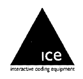 ICE INTERACTIVE CODING EQUIPMENT