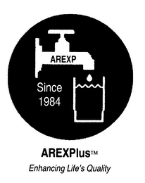 AREXP SINCE 1984 AREXPLUS ENHANCING LIFE'S QUALITY