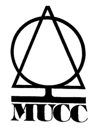 MUCC