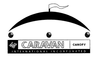 CARAVAN CANOPY INTERNATIONAL INCORPORATED