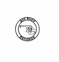 BIG BODY RECORDS