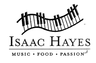 ISAAC HAYES MUSIC FOOD PASSION