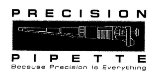 PRECISION PIPETTE BECAUSE PRECISION IS EVERYTHING