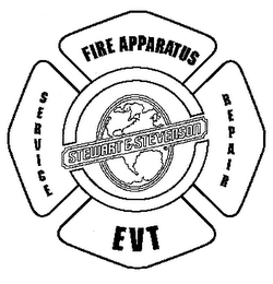 STEWART & STEVENSON EVT FIRE APPARATUS SERVICE REPAIR