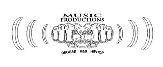 MUSIC PRODUCTIONS BASE AGON RAGGAE R&B HIPHOP