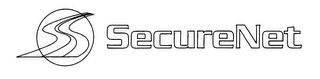 SECURENET