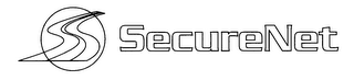 S SECURENET