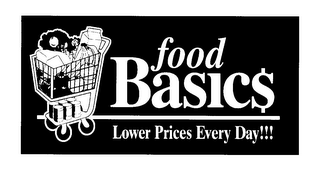 FOOD BASICS LOWER PRICES EVERY DAY!!!