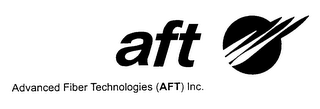 AFT ADVANCED FIBER TECHNOLOGIES (AFT) INC.