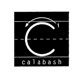 CALABASH