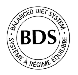 BDS BALANCED DIET SYSTEM SYSTÈME À RÉGIME ÉQUILIBRÉ