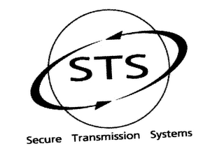 STS SECURE TRANSMISSION SYSTEMS