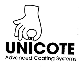 UNICOTE ADVANCED COATING SYSTEMS