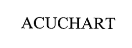 ACUCHART