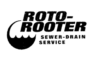 ROTO-ROOTER SEWER-DRAIN SERVICE