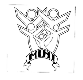 MIHI
