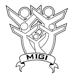 MIGI