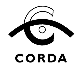 CORDA