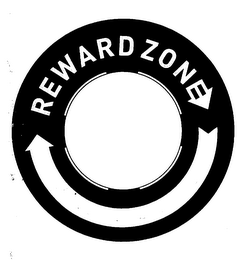 REWARD ZONE