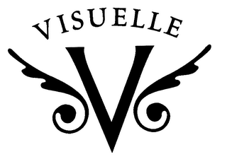VISUELLE