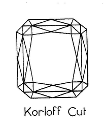 KORLOFF CUT