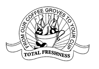 FROM OUR COFFEE GROVES TO YOUR CUP TOTAL FRESHNESS