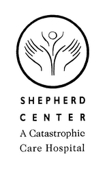 SHEPHERD CENTER A CATASTROPHIC CARE HOSPITAL