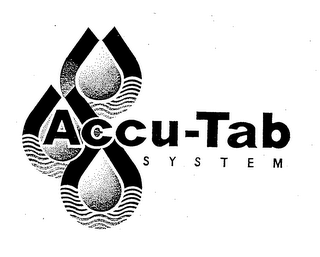 ACCU-TAB SYSTEM