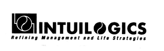 INTUILOGICS REFINING MANAGEMENT AND LIFE STRATEGIES