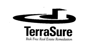 TERRASURE RISK FREE REAL ESTATE REMEDIATION